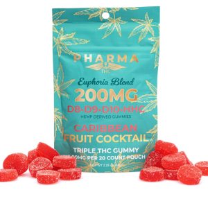 Buy PharmaTHC Euphoria Blend Edible Gummies NSW